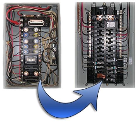 replacing electric fuse box